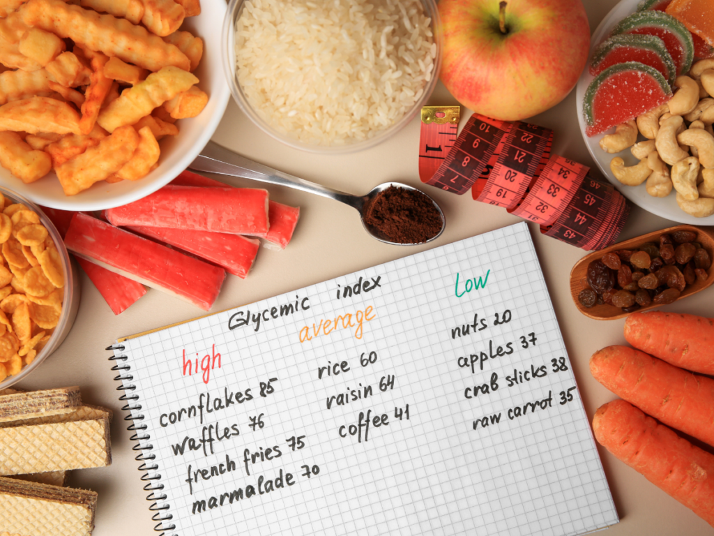 Glycemic Index and Blood Sugar Control